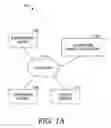 Fig. 02 - GENERATING ELECTRONIC AGREEMENTS WITH MULTIPLE CONTRIBUTORS