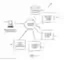 Fig. 02 - Data processing systems for use in automatically generating, populating, and submitting data subject access requests