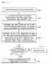 Fig. 01 - On-device bitstream validation