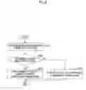 Fig. 08 - Digital signage control device, digital signage control method, and non-transitory computer-readable storage medium storing program