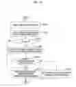 Fig. 12 - Digital signage control device, digital signage control method, and non-transitory computer-readable storage medium storing program