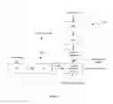 Fig. 06 - System and method for determining probability that a vehicle driver is associated with a driver identifier