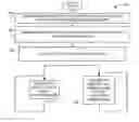Fig. 06 - Methods and apparatus to add common sense reasoning to artificial intelligence in the context of human machine interfaces