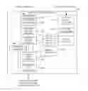 Fig. 01 - Methods and apparatus to analyze time series data
