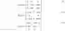 Fig. 08 - Localizing a vehicle's charging or fueling port—methods and apparatuses