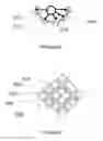 Fig. 08 - Organic learning
