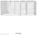 Fig. 13 - Organic learning