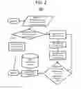 Fig. 03 - Adaptive configuration of a heterogeneous cluster environment