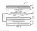 Fig. 07 - Differences in hierarchical levels of information technology workflows
