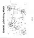 Fig. 04 - Multi-Variable Assessment Systems and Methods that Evaluate and Predict Entrepreneurial Behavior