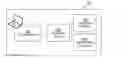 Fig. 01 - SYSTEMS AND METHODS FOR DYNAMIC METRICS MAPPING