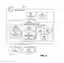 Fig. 07 - SYSTEMS AND METHODS FOR DYNAMIC METRICS MAPPING