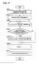 Fig. 09 - Behavior analysis device, behavior analysis system, behavior analysis method, and program