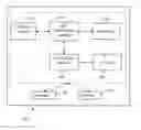 Fig. 01 - SYSTEM AND METHOD FOR BILL PAYMENT THROUGH MESSAGE ON A MOBILE COMMUNICATION DEVICE