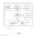 Fig. 02 - SYSTEM AND METHOD FOR BILL PAYMENT THROUGH MESSAGE ON A MOBILE COMMUNICATION DEVICE