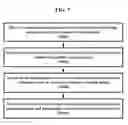 Fig. 08 - SYSTEM, METHOD, AND PROGRAM FOR PROVIDING FINANCIAL TRANSACTION BY VIRTUAL CARD NUMBER, VIRTUAL CARD NUMBER GENERATING DEVICE, AND VIRTUAL CARD NUMBER VERIFYING DEVICE
