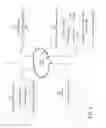 Fig. 02 - Providing identification information during an interaction with an interactive computing environment