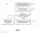 Fig. 10 - BLOCKCHAIN-BASED SYSTEMS, METHODS, AND APPARATUS FOR SECURING ACCESS TO INFORMATION STORES
