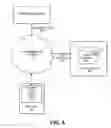 Fig. 06 - Biometrics transaction processing