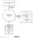 Fig. 09 - Biometrics transaction processing