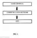 Fig. 02 - METHOD FOR PRODUCING, ENSURING, ACCESSING AND SELLING QUALITY DATA