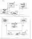 Fig. 01 - METHOD AND APPARATUS FOR CONTENT DISTRIBUTION IN ONLINE MARKETPLACE APPLICATIONS
