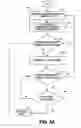 Fig. 06 - METHOD AND APPARATUS FOR CONTENT DISTRIBUTION IN ONLINE MARKETPLACE APPLICATIONS