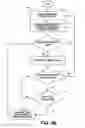 Fig. 07 - METHOD AND APPARATUS FOR CONTENT DISTRIBUTION IN ONLINE MARKETPLACE APPLICATIONS