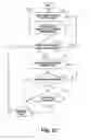 Fig. 08 - METHOD AND APPARATUS FOR CONTENT DISTRIBUTION IN ONLINE MARKETPLACE APPLICATIONS