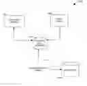 Fig. 01 - SYSTEMS AND METHODS FOR IMPROVED SHARED TRANSPORTATION SERVICES AND IMPROVED QUEUED TRANSPORTATION SERVICES