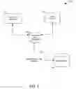 Fig. 02 - SYSTEMS AND METHODS FOR IMPROVED SHARED TRANSPORTATION SERVICES AND IMPROVED QUEUED TRANSPORTATION SERVICES