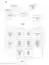 Fig. 02 - Exposure profile optimization