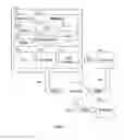 Fig. 02 - Systems and methods for leveraging social queuing to simulate ticket purchaser behavior