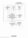Fig. 10 - System and method for automatically detecting a physiological condition from a medical image of a patient