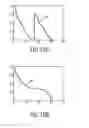 Fig. 08 - Device, system and method for pulsatility detection