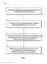 Fig. 02 - Systems and methods for evaluating accuracy in a patient model
