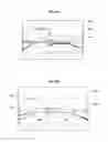 Fig. 07 - Lane detection method and apparatus
