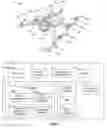 Fig. 02 - Methods and apparatus to reduce depth map size in collision avoidance systems
