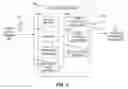 Fig. 04 - Methods and apparatus to reduce depth map size in collision avoidance systems