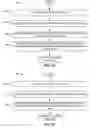 Fig. 12 - Methods and apparatus to reduce depth map size in collision avoidance systems