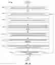 Fig. 14 - Methods and apparatus to reduce depth map size in collision avoidance systems