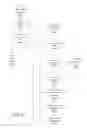 Fig. 16 - TRANSPARENT PRIZE COMBINED PROPOSITION WAGERING SYSTEM