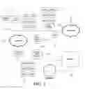 Fig. 07 - METHODS FOR PLACING, SELLING, OR ACCEPTING BETS