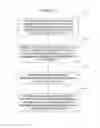 Fig. 53 - GOLF CLUB APPARATUSES AND METHODS