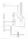 Fig. 57 - GOLF CLUB APPARATUSES AND METHODS