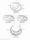 Fig. 69 - GOLF CLUB APPARATUSES AND METHODS