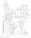Fig. 76 - GOLF CLUB APPARATUSES AND METHODS