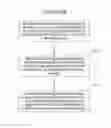 Fig. 88 - GOLF CLUB APPARATUSES AND METHODS