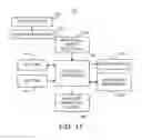 Fig. 09 - Patient movement and incontinence notification system