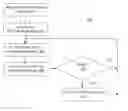 Fig. 01 - LAW ENFORCEMENT ASSISTANCE METHOD AND APPARATUS